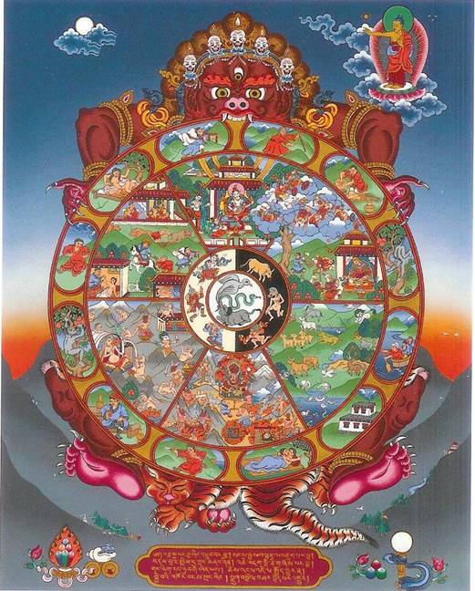 Tibetaans Boeddhisme