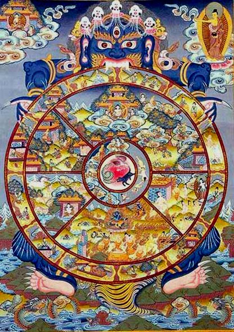 Tibetaans Boeddhisme