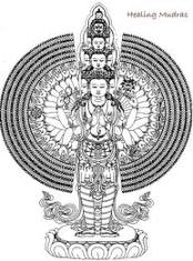 Avalokiteshvara . De Boeddhistische bodhisattva van 'Great Compassion'.