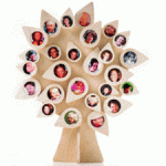 onceuponatree-Familieboom-225x225