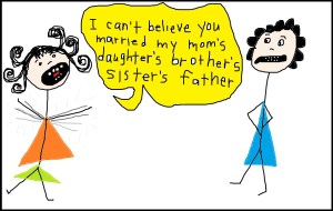 SOAP OPERA, SOAP, verslaafd aan soaps, serie, dagelijkse televisie, drama