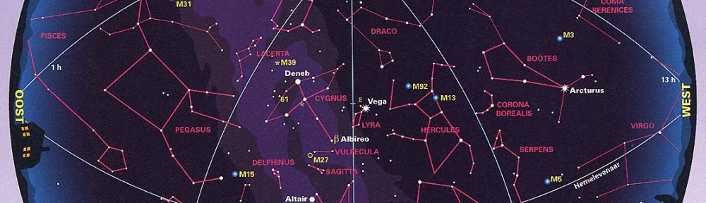 astrologie ,sterrenbeelden, tekens van de dierenriem, seksualiteit