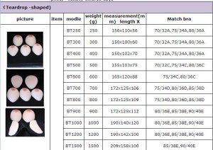 TRAVESTIE, MAN VERKLEED ALS VROUW, GEBOREN IN VERKEERD LICHAAM, transseksueel, man in vrouwenkleren